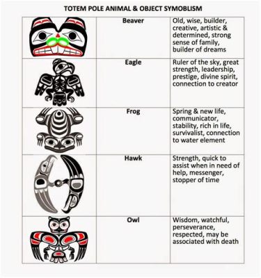  “尼日利亞的靈魂”：色彩斑斕的象徵主義與神秘的圖騰