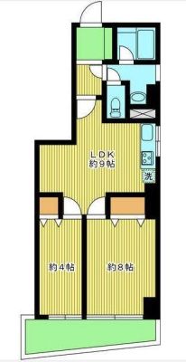 三軒茶屋 2ldk とその周辺のライフスタイルについて